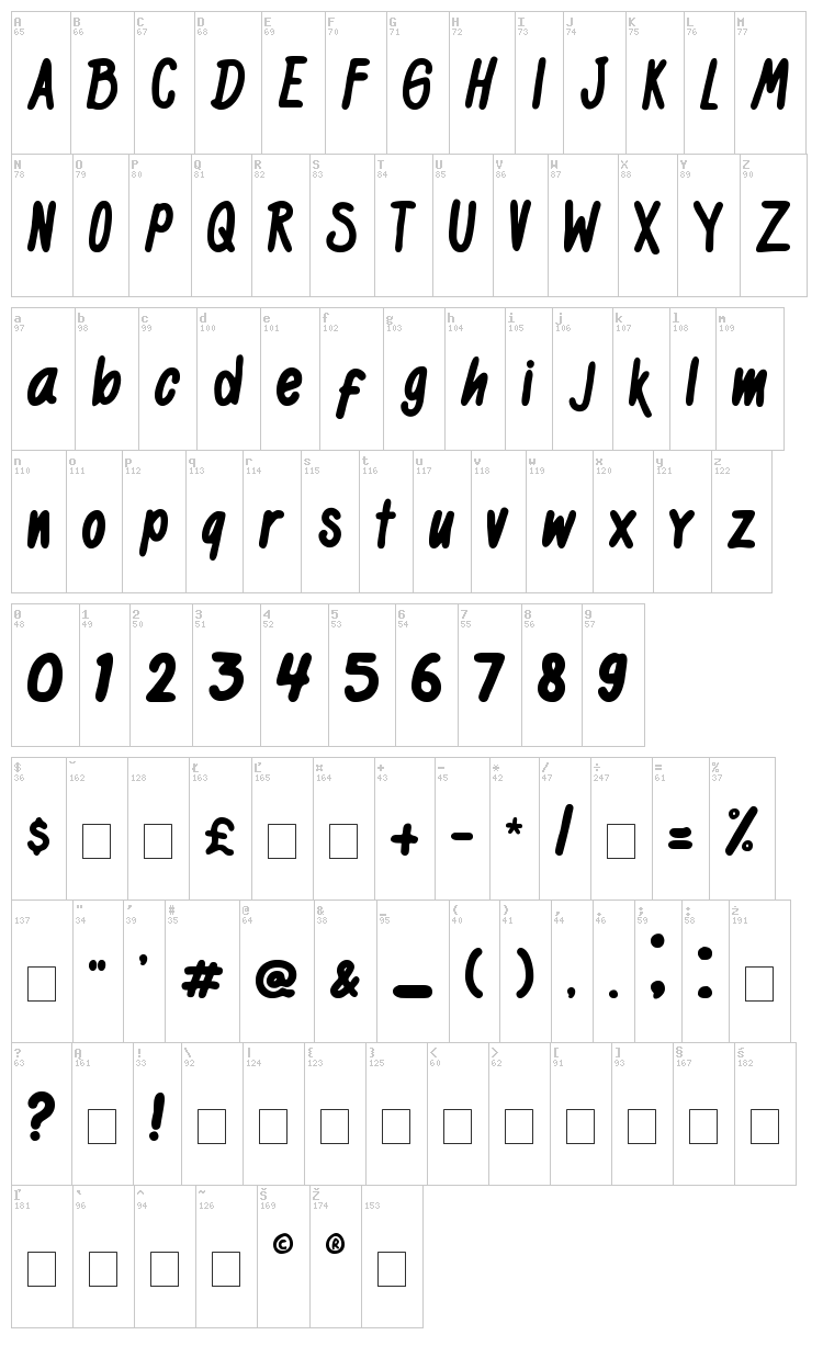 Black Kids font map
